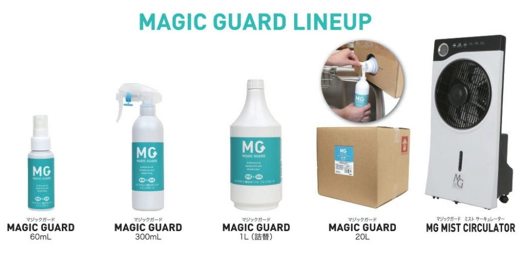 MAGIC GUARD LINEUP