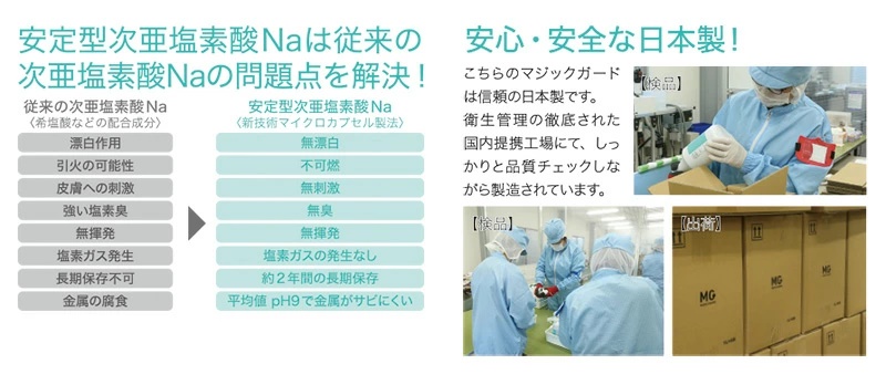 安定型次亜塩素酸ナトリウムは従来の次亜塩素酸ナトリウムの問題点を解決