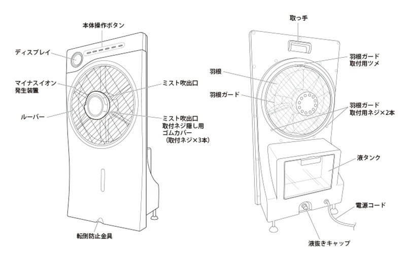 ミストサーキュレーターの外観の説明