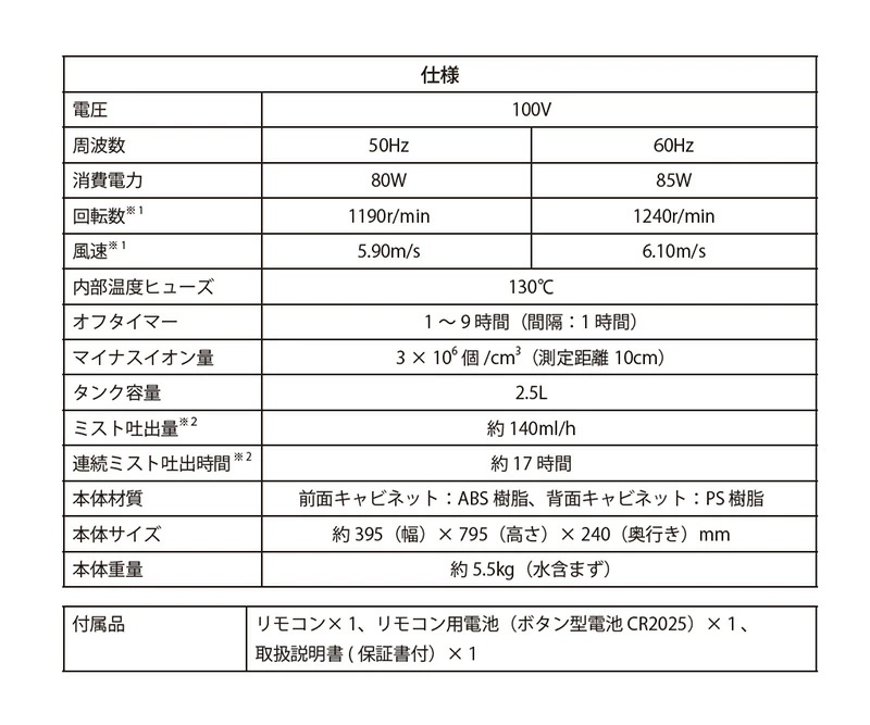 ミストサーキュレーターの仕様